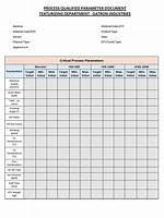 How to Document a Method with Parameter(S)?