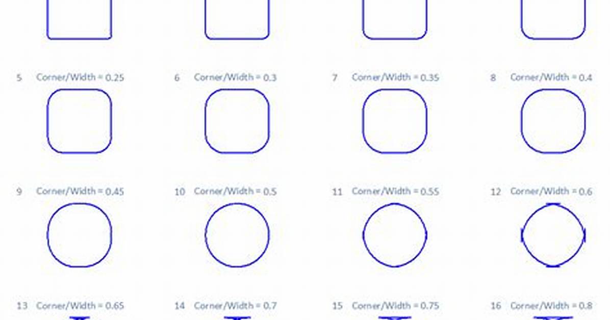 How to Draw a Rounded Rectangle Using Html Canvas?