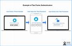 How to Enable Two-Factor Authentication on Instagram