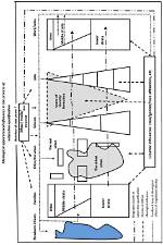 How to Explain Subjection?