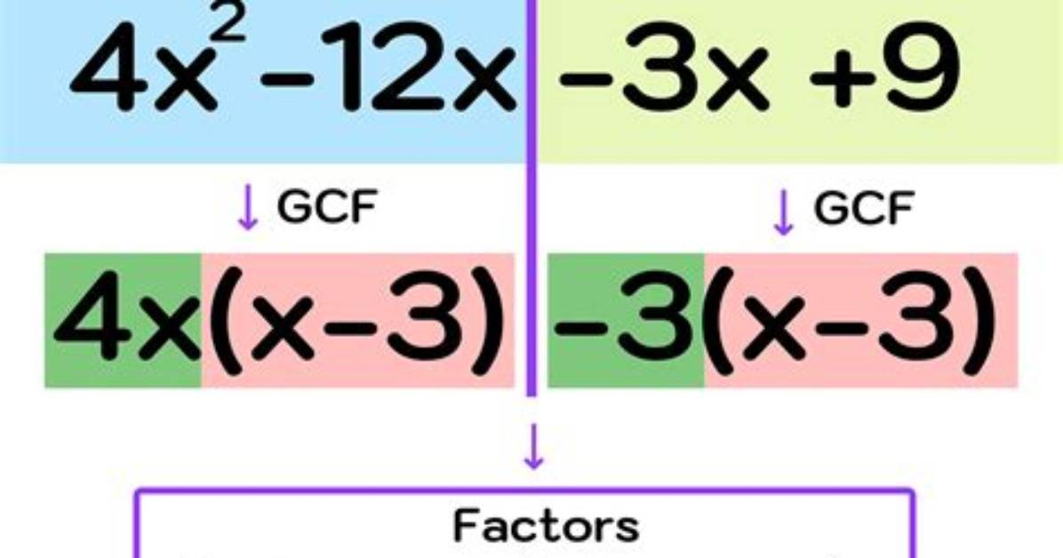 How to Factor an Expression