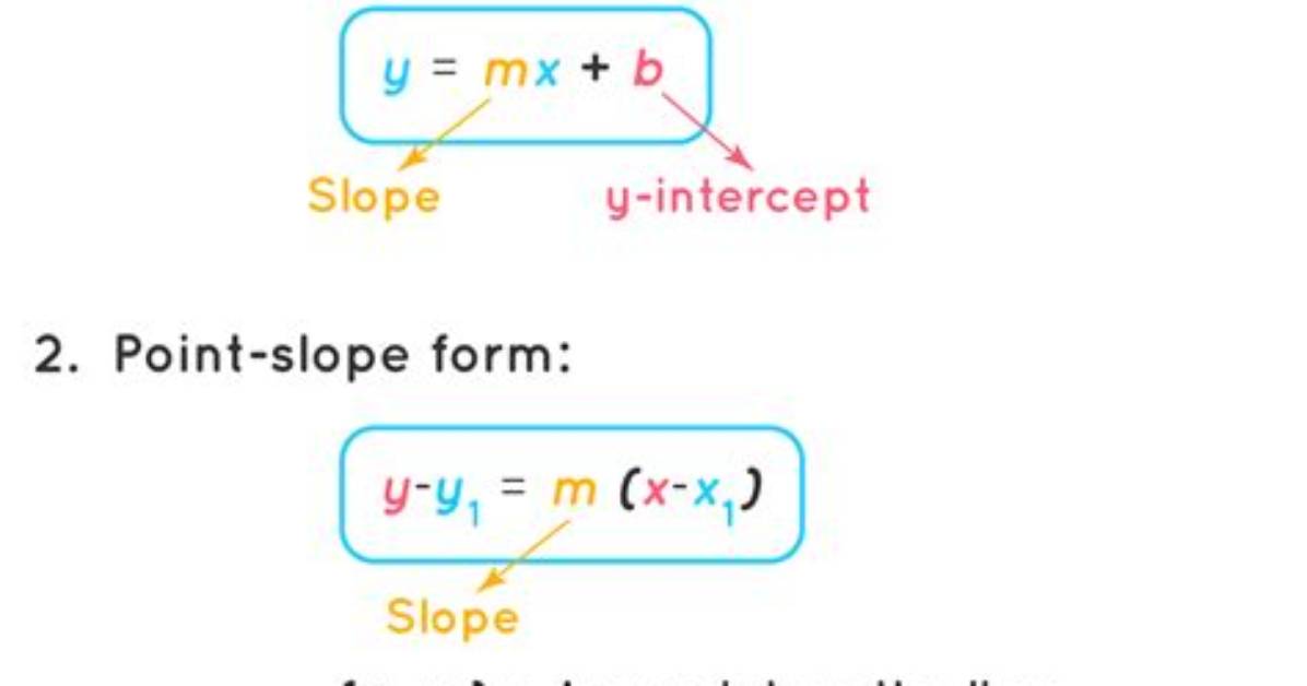 How to Find a Linear Function from a Word Problem