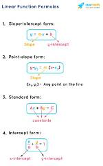 How to Find a Linear Function from a Word Problem