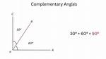 How to Find Complementary Angles?