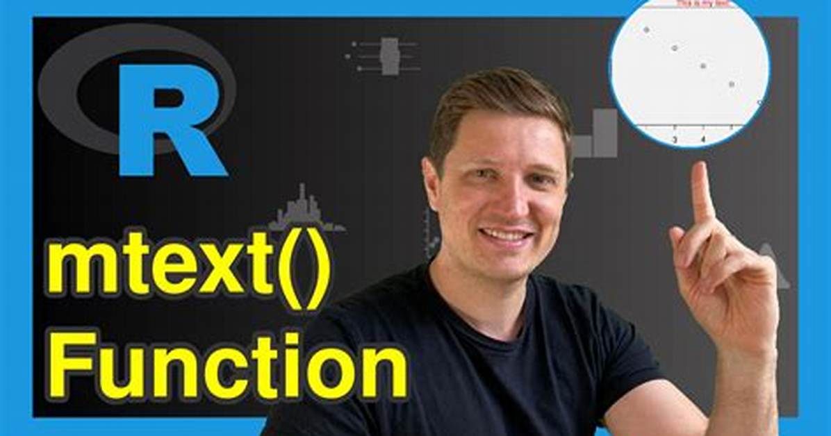 How to Fix Text Using Mtext Function in R