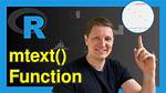 How to Fix Text Using Mtext Function in R