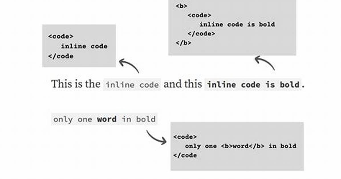 How to Format an Inline Code in Confluence?