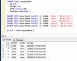 How to Format Datetime in Sql Server