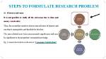 How to Formulate a Research Problem?