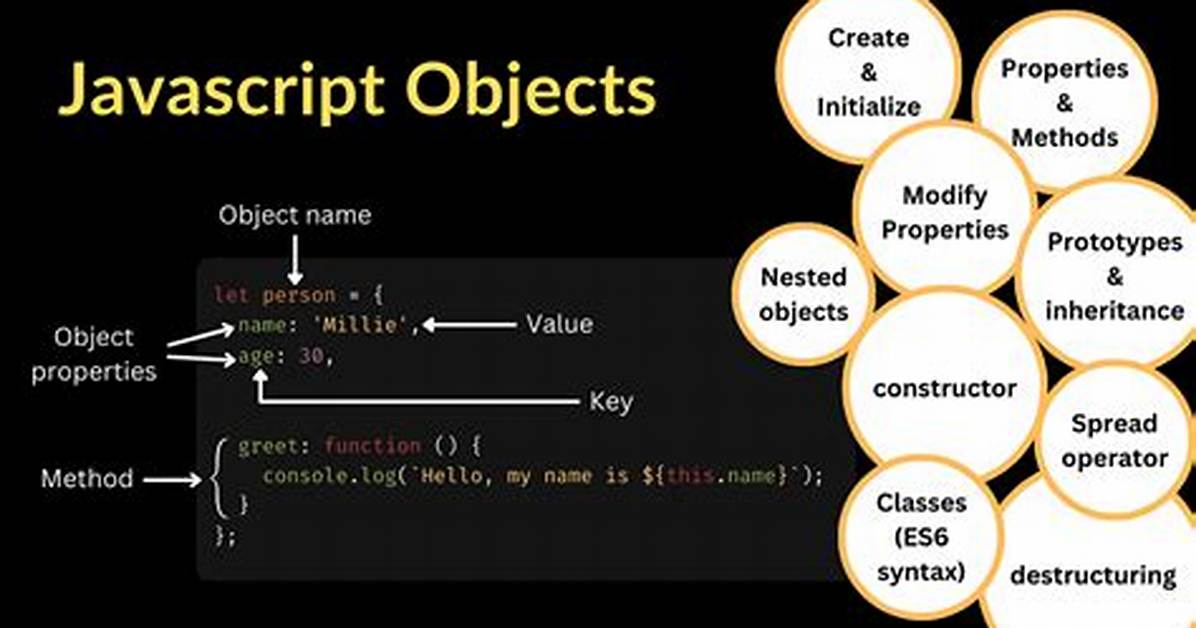 How to Get a Javascript Object's Class?
