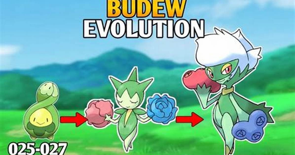 How to Get Budew?