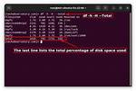 How to Get Disk Usage from Command Line?