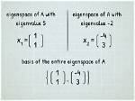 How to Get Eigenvectors from Eigenvalues