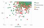 How to Get into Mit: Acceptance Rate, Tips, Entry Requirements, Stats, Gpas