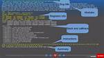 How to Get Kernel Debug Messages
