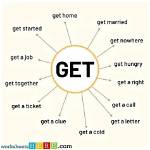 How to Get Quebrith?