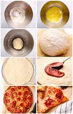 How to Get the Pizza Recipe in Genshin Impact