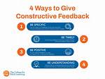 How to Give Feedback Constructively?