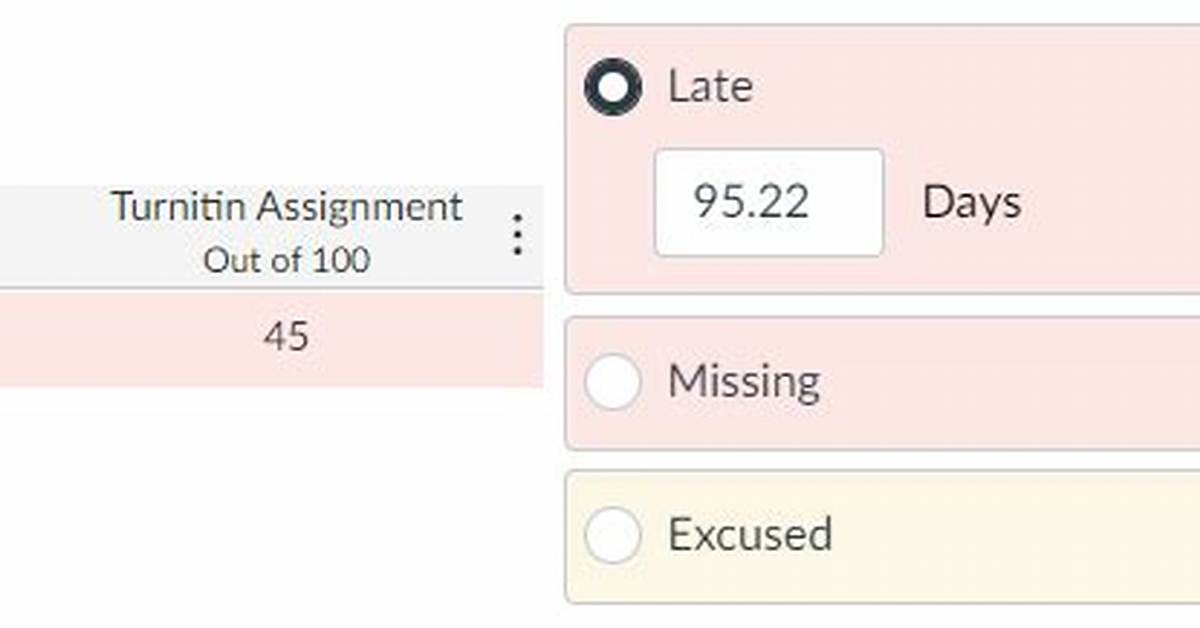 How to Hack Canvas Late Assignment