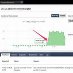 How to Handle: Java. Util. Concurrent. Timeoutexception: Android. Os. Binderproxy. Finalize() Timed out After 10 Seconds Errors?