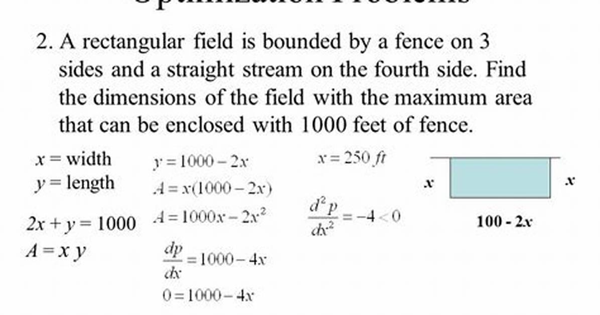 How to Handle Optimization Problems When Optimization Variable Is Matrix?