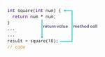 How to Have Java Method Return Generic List of Any Type?