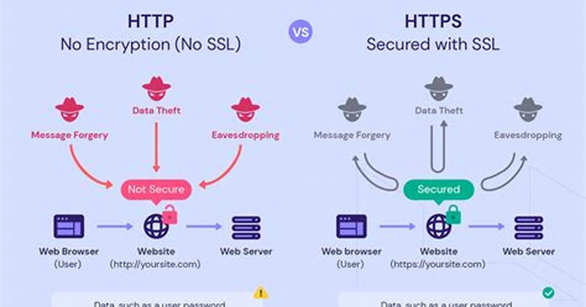 How to Host Image at Https: //User-Images. Githubusercontent. Com/{Path}/{Filename}?