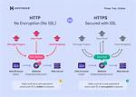 How to Host Image at Https: //User-Images. Githubusercontent. Com/{Path}/{Filename}?