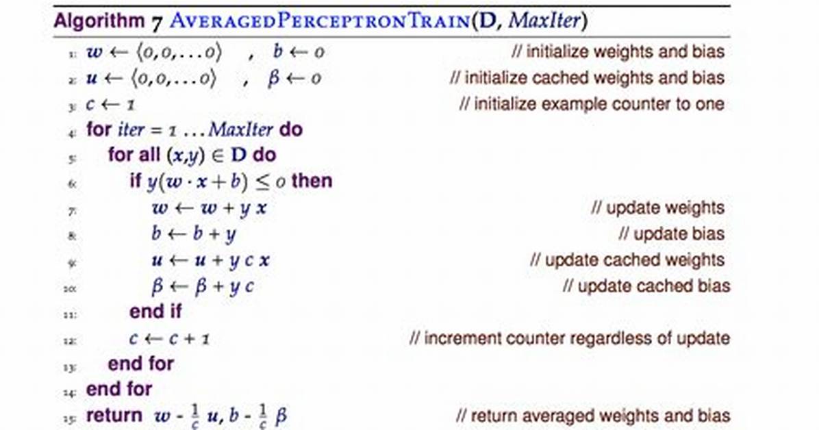 How to Implement Averaged Perceptron in Python (Without Scikit-Learn)