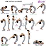 How to Improve Backbends?
