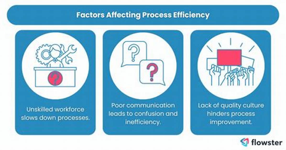 How to Improve Process Efficiency by Offloading a Bottleneck?