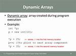 How to Include a Dynamic Array Inside a Struct in C?