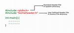 How to Include Header Files