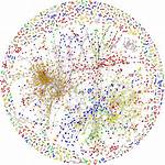 How to Install Python-Igraph?