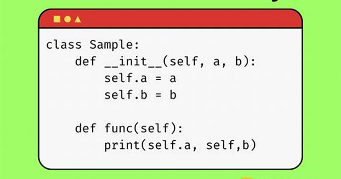 How to Instantiate a Python Class: Meaning of ()