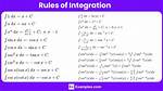 How to Integrate Simple Discrete Function