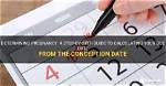How to Know Conception?