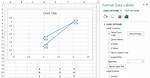 How to Label Scatterplot Points by Name?