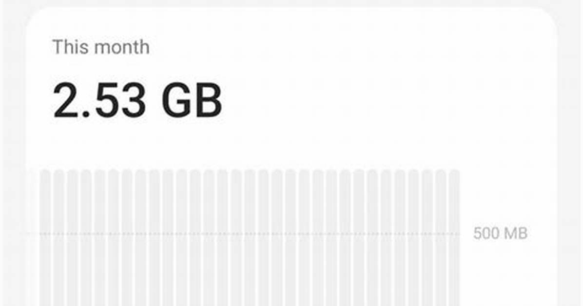 How to Limit Data Usage on Android?