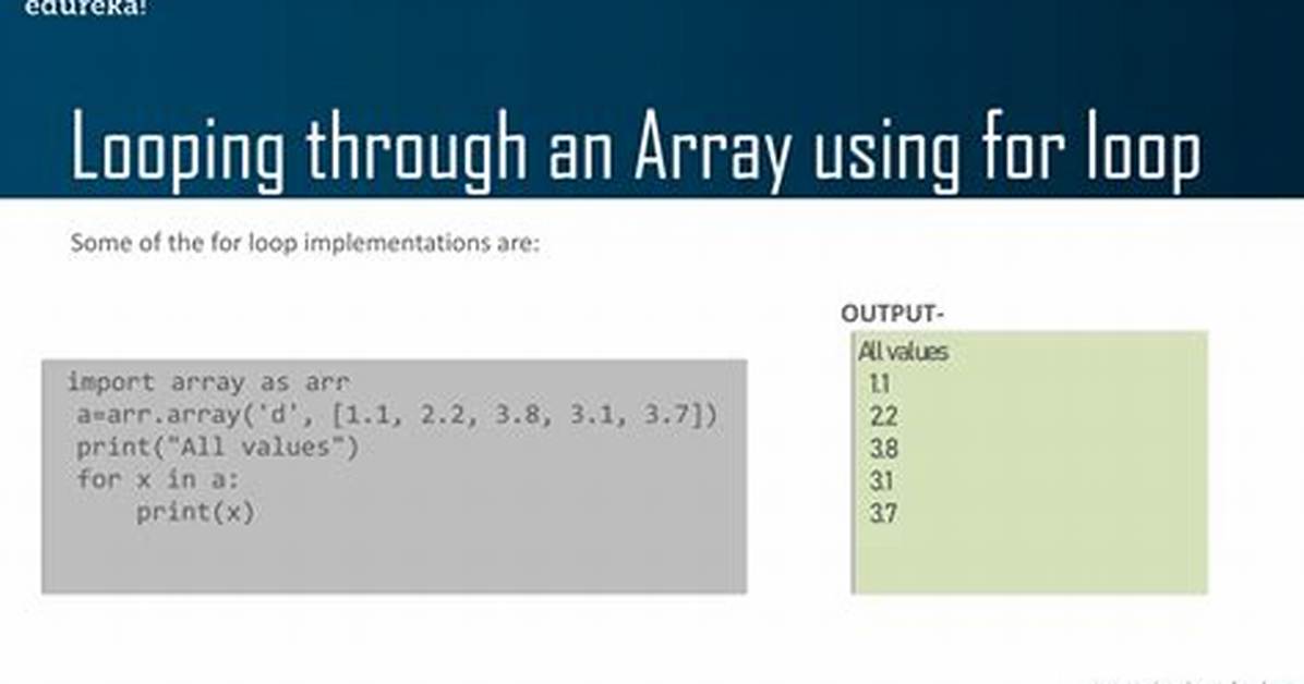 How to Loop Through an Array Containing Objects and Access Their Properties