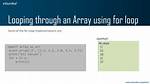 How to Loop Through an Array Containing Objects and Access Their Properties