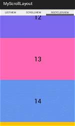 How to Make a Scrollable Tablelayout?