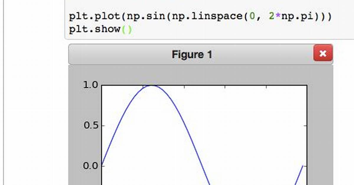 How to Make Ipython Notebook Matplotlib Plot Inline