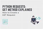 How to Make Python Requests Work via Socks Proxy