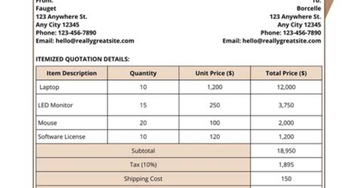 How to Make Quotation?