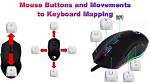How to Map/Bind Mouse Button as Keyboard Button in Windows 7?