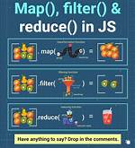 How to Map/Reduce/Filter a Set in Javascript?
