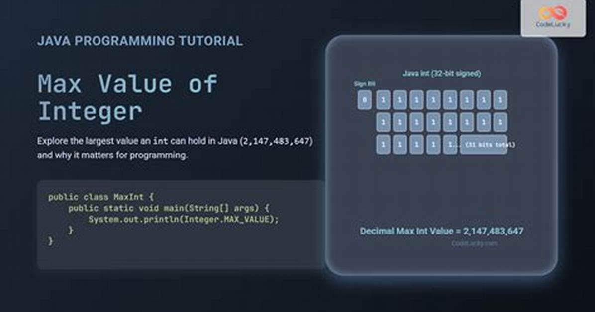 How to Mask a Value in Java?