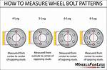 How to Measure Bolt Pattern