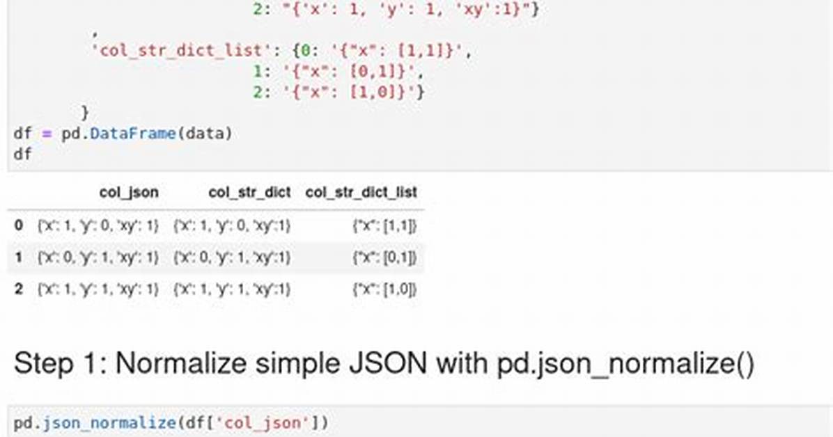 How to Normalize Json Correctly by Python Pandas